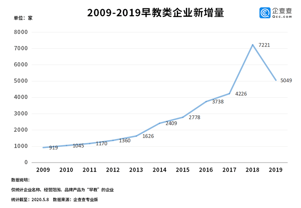 广州GDP2020还没出来_日记 看不见的东西,决定有形的东西,连续日记193篇(3)