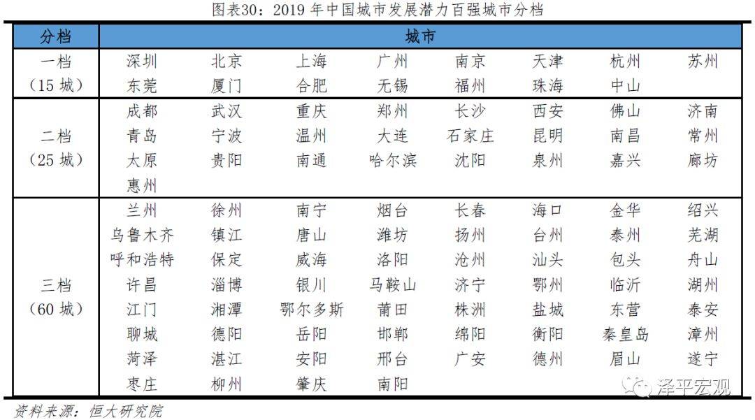 遂宁市安居gdp排名2020_遂宁市安居小学照片(3)