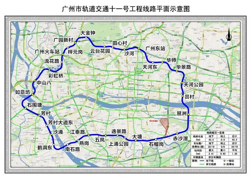 广州交通全面开挂!2020年,留在广州的你赚大了