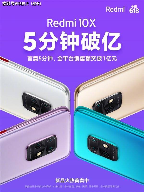 下单前必看攻略：七款热门机型供参考半价iPhone SE真香_手机搜狐网