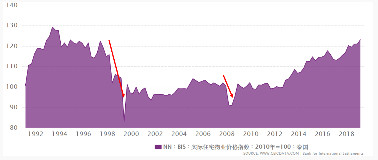 疫情过后各国gdp增速_数字解读疫情下2020年各国GDP,这些国家增速比中国快靠的是什么(2)