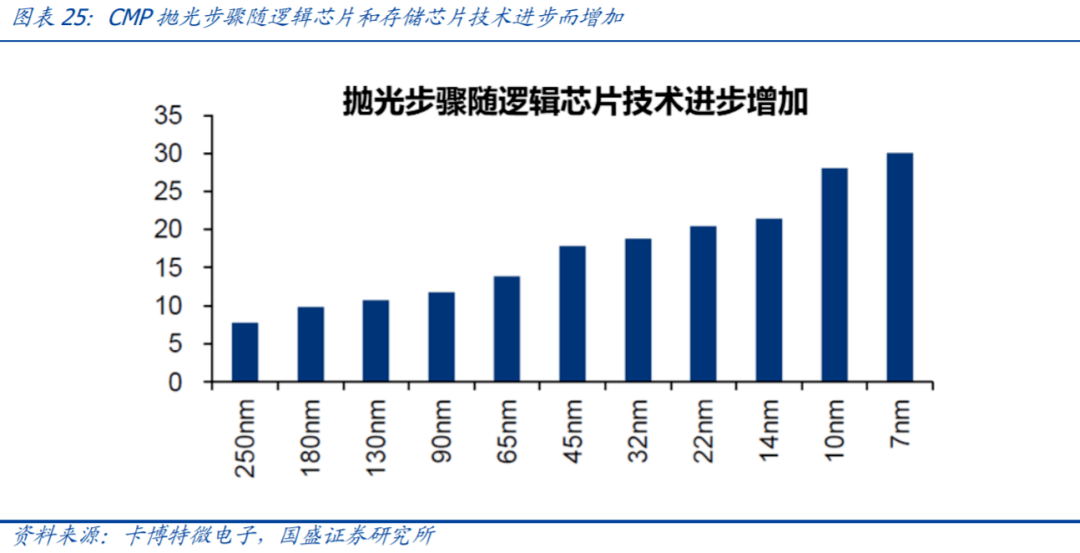 大同市gdp包括同煤吗_山西大同的2019年上半年GDP,省内可排名第几(2)