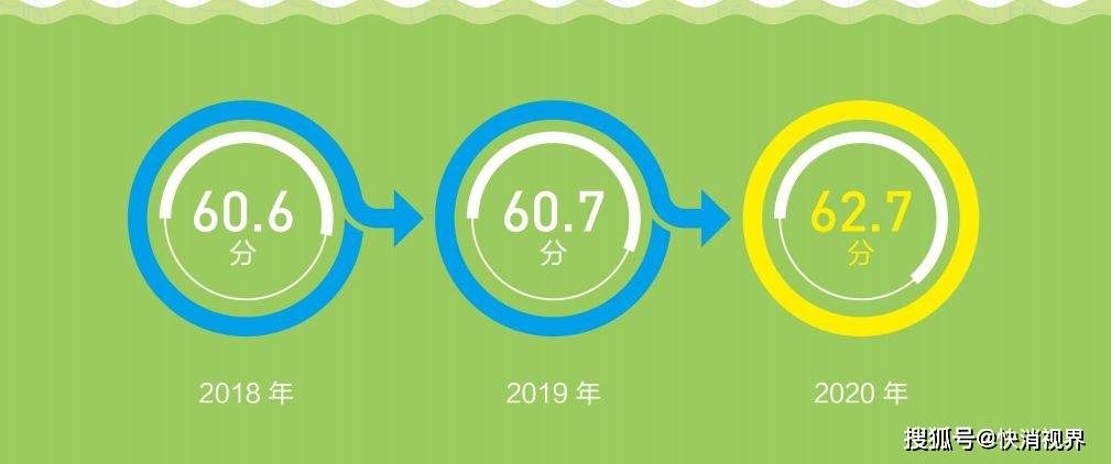 新冠肺炎对2020中国G_中国新冠肺炎疫情图