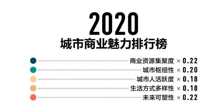 银川和杭州经济总量_老银川酒价格表和图片(2)
