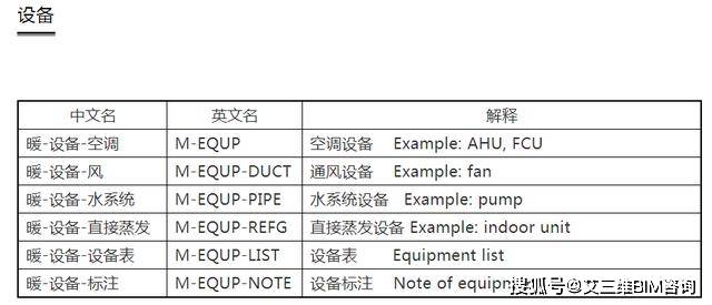 甲级设计院排名_甲级设计院出图章尺寸