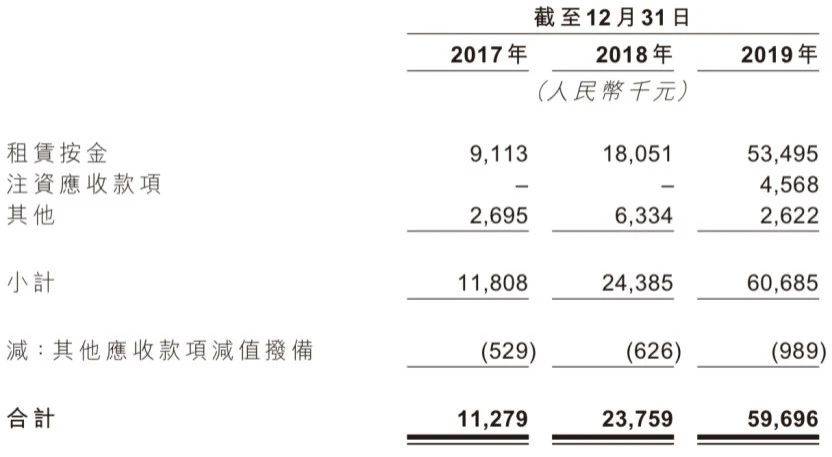 夫妻卖盲盒、年入16亿,揭秘泡泡玛特的暴利生意
