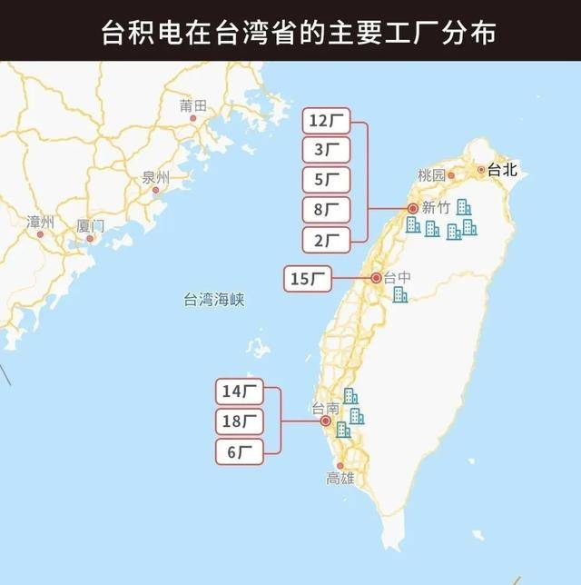 历史潮头上的台积电：两堵高墙，一柄尖刀​