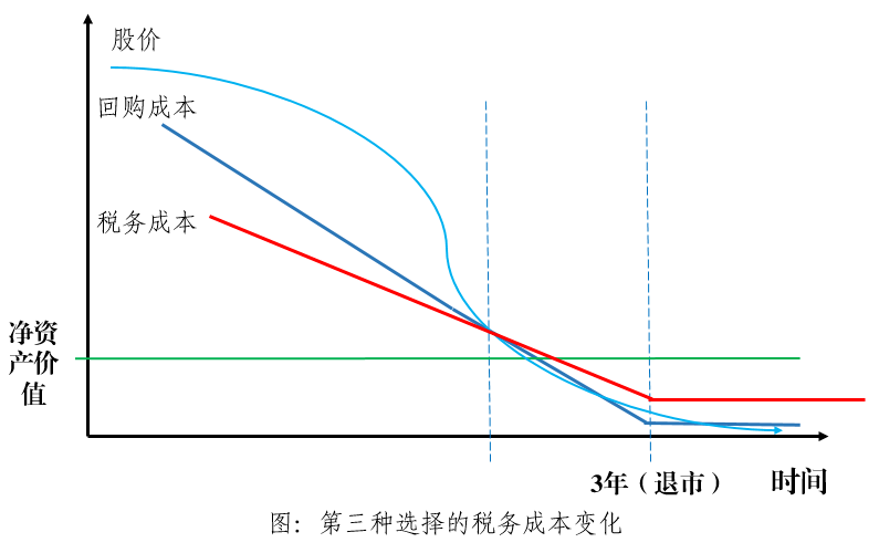 ae36c5f996864896afe4cbe869de2f1c.png