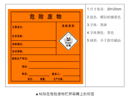 解析||危废暂存间贮存要求及标识规范