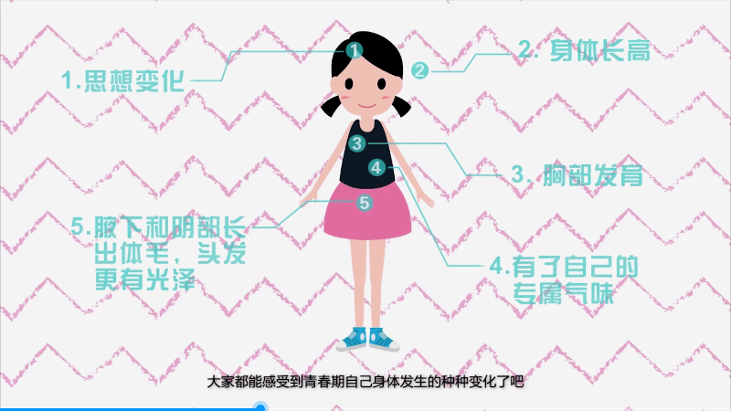 d21f92fe3c784f92b62223d37cad08b4.png
