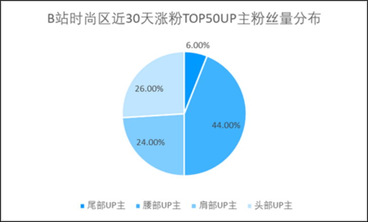 1f003ab348a742ed95109e11391a0c95.png