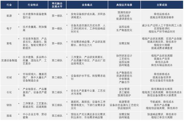 2020年大王镇gdp_将湛江的GDP放在四川能排第几名(2)