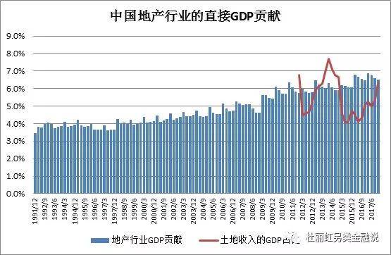 贵阳GDP支柱_异乡人在北京 你不知道的小吃天堂,贵州(3)