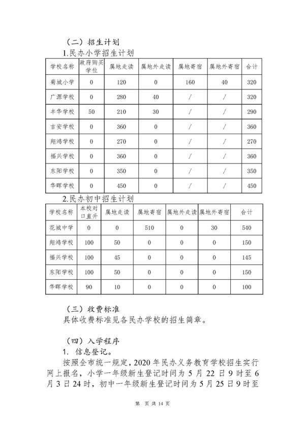 2020年小榄镇gdp_1998年小榄镇