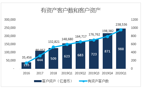 如果美国有13亿人口_美国为何不建高速铁路