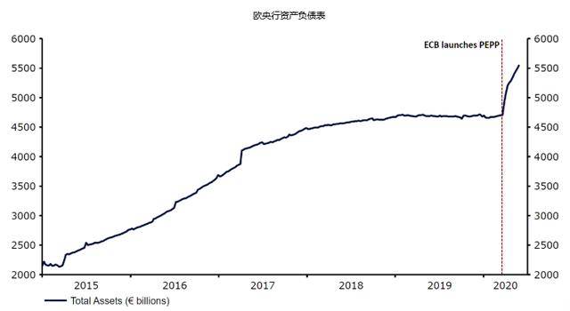 辽宁gdp下降3.8%_时政 今年第一季度中国GDP同比增长6.8(2)