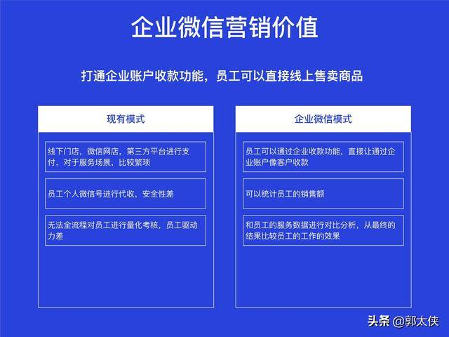 解决方案销售 f0dfeac2505a476fa5fa0852ecca2420.jpeg