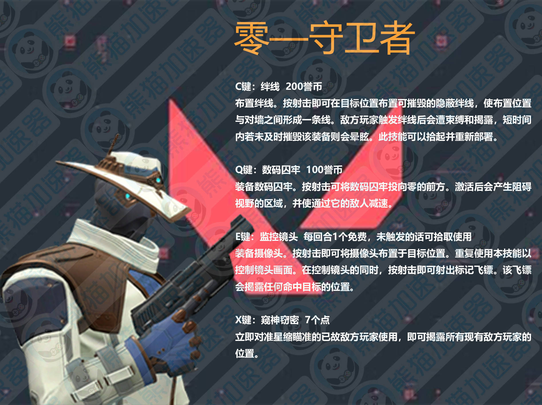 fac02e8ceea344a59250396606c50e92.jpeg