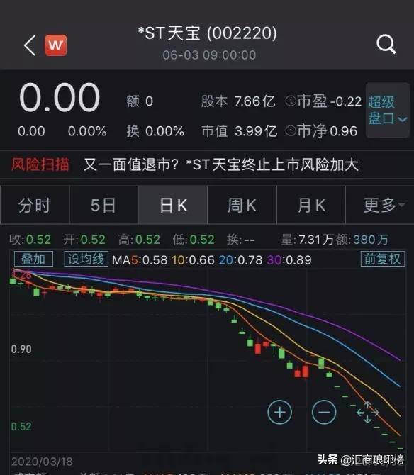 一个公司的市值能说明什么 ff7b7b2663584f308ea474ff4d5c7dca.jpeg