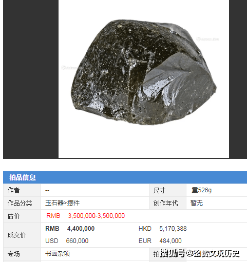 一克玻璃陨石的正常价格是多少