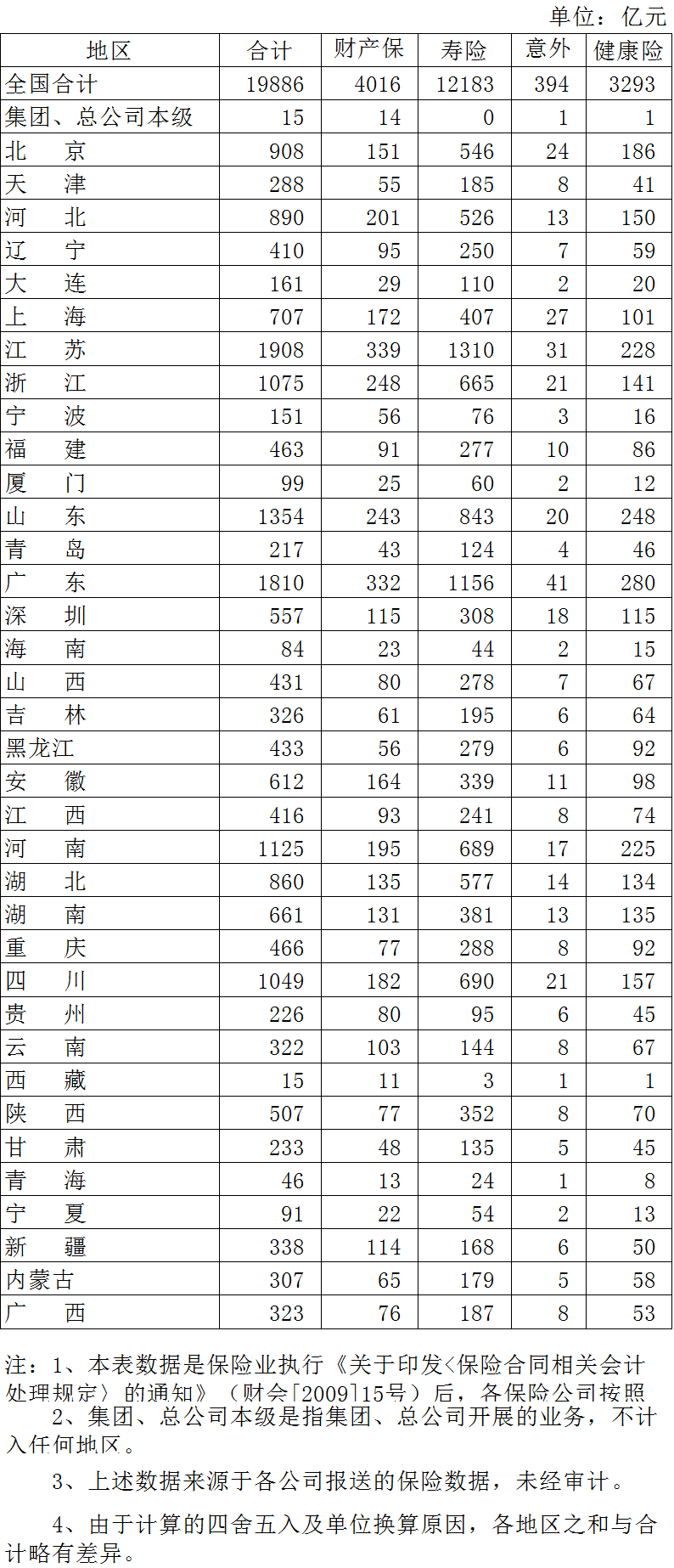 2020义乌各镇gdp_义乌小商品批发市场