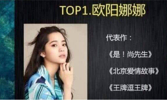 演技差的明星排行，第一不是杨颖而是她，国民女神也在内(附2023年排行榜前十排名名单)