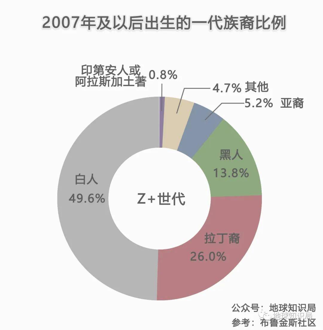 大都会人口多少_安徽七普各市人口多少