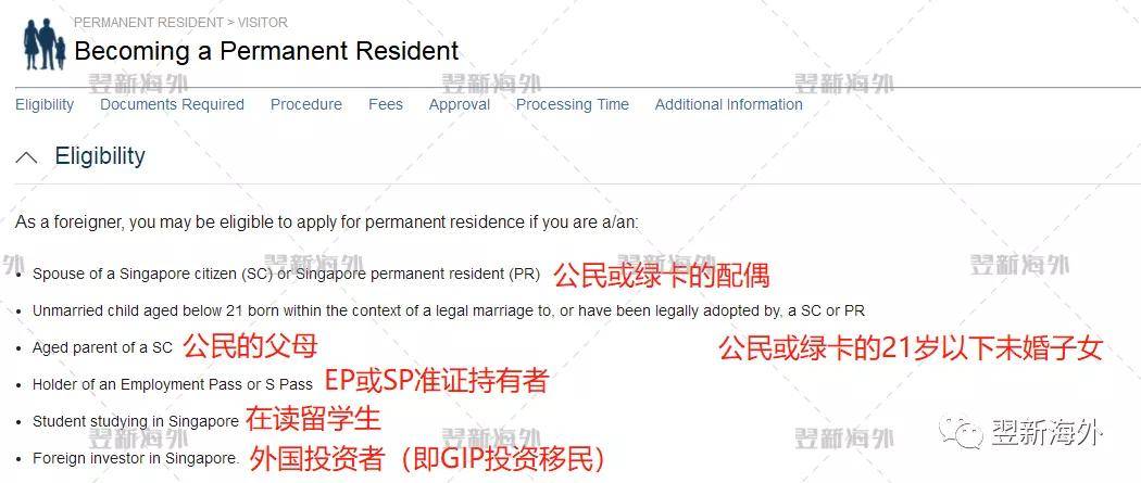 2020年新加坡pr申请攻略！快快收藏吧！