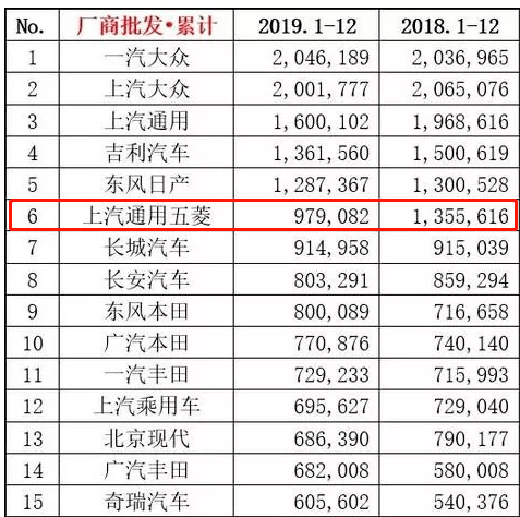 地摊、口罩、秋名山…爆火背后它为什么是底层车王kb体育？(图8)