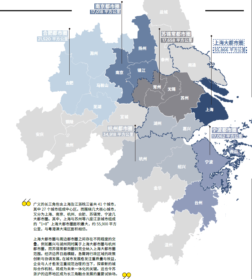 区域发展丨流动的城市,长三角发展新势能_产业链