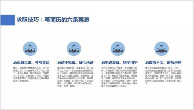 ppt文字多不会排版?看懂4个案例,学会这几招,再多内容