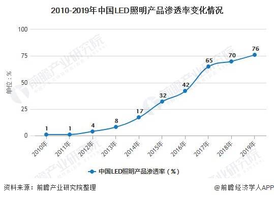 云浮gdp2020年有望破千亿_迁安市2020年GDP破千亿元(2)