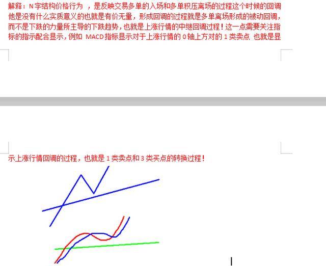 终于有人可以把缠论交易系统实战级别分类讲如此透彻了