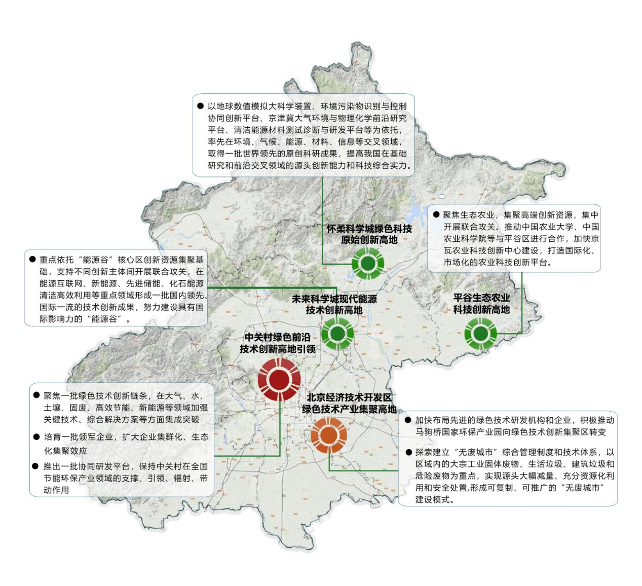 基层实践基地 辖区管辖人口_社会实践图片(3)