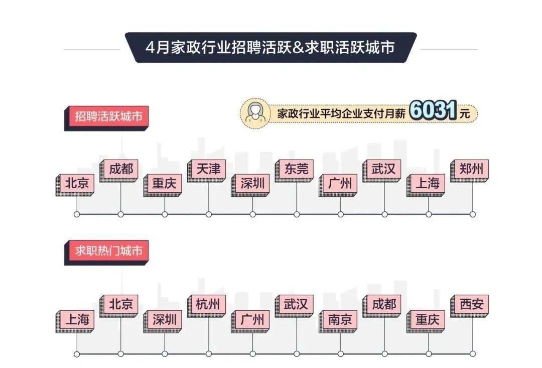 人口统计工作总结_工作总结(3)