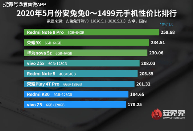 id排名_我的id是江南美人(2)