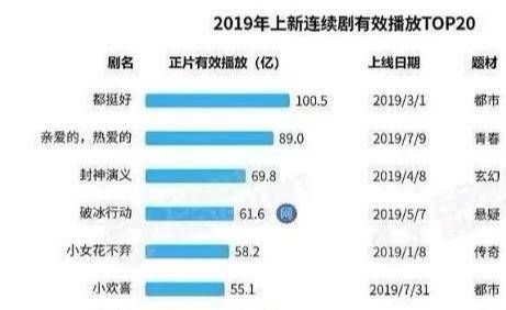 伦理排名_韩国高分伦理电影