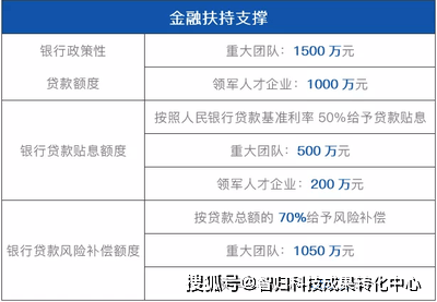 张家港人均gdp怎么算_张家港地图