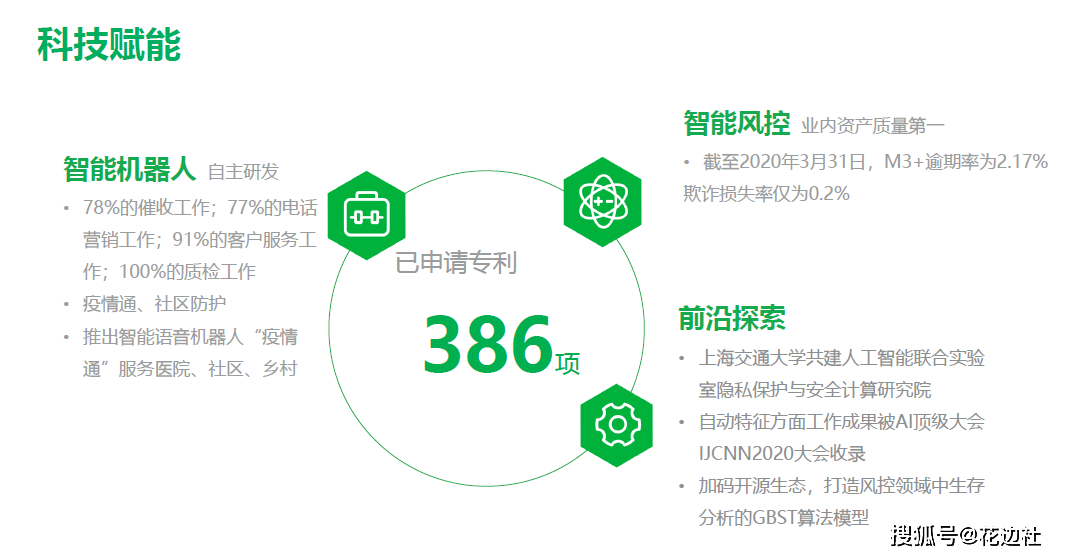 数据安全保护和利用技术 e8dd52b7335c476aa8619a067da2f7cb.png