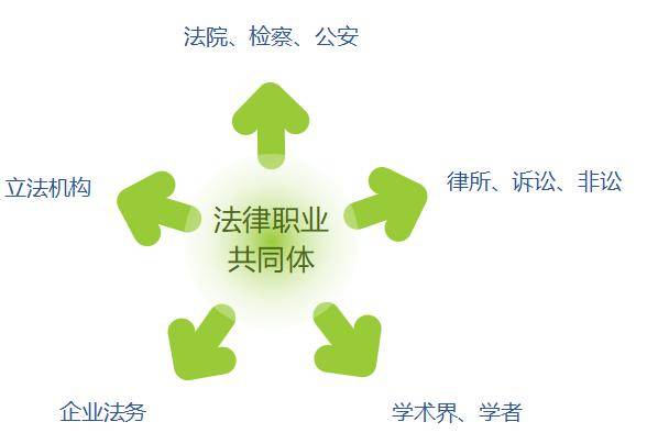 2020年法学研究生学_中国海洋大学2021年法律硕士研究生招生目录