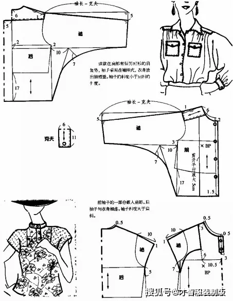 服装制版衣袖裁剪图