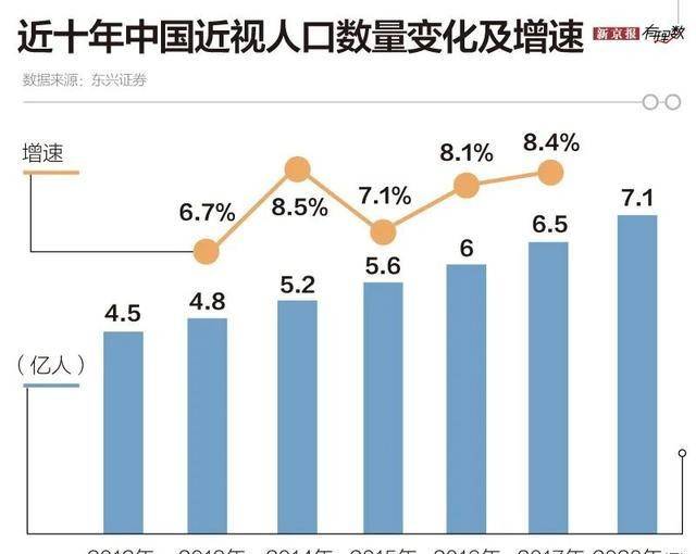 广州人口实际总人数口_北上广深人口流入减缓 原因何在(2)