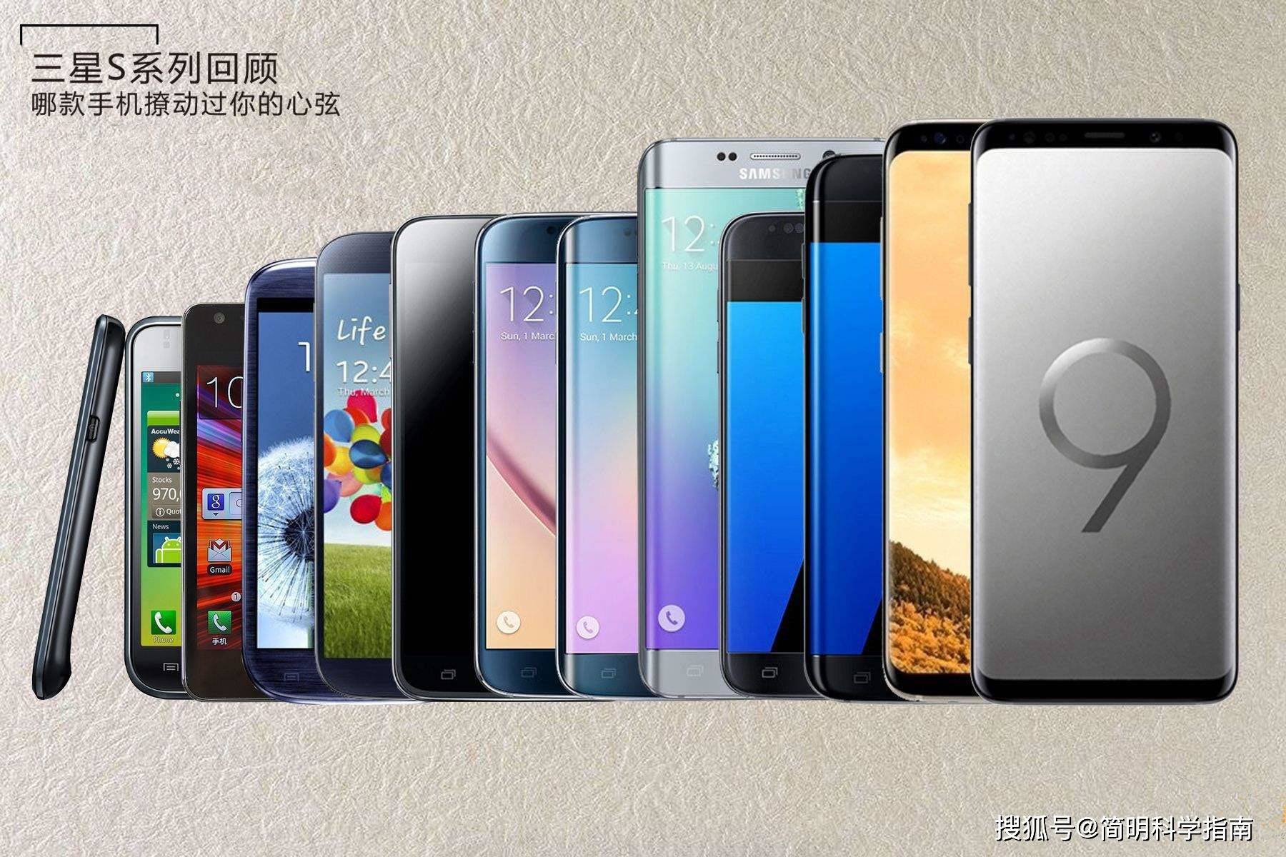 三星盖乐世系列排行_三星盖乐世系列机型回顾(2)