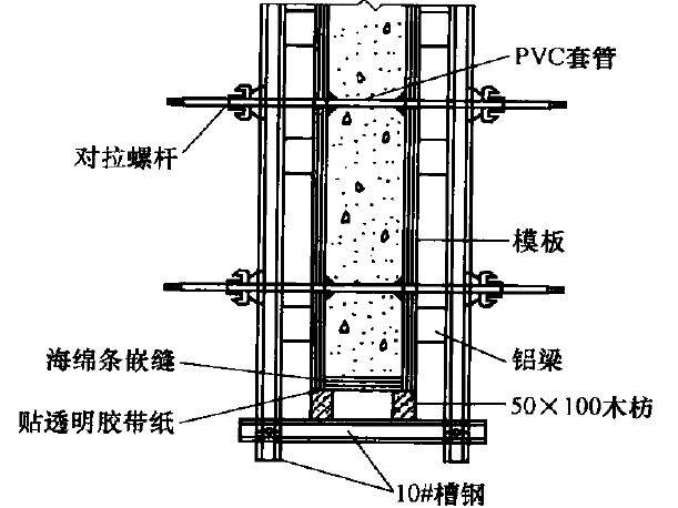 清水混凝土到底有什么?为什么被人们称之为装修神器