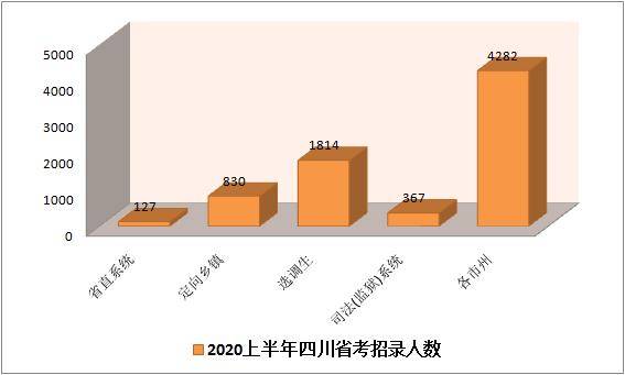 2020四川上半年市州G_2020国庆四川图片