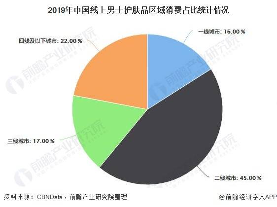 全中国有多少男性人口2020_全中国人口有多少人(3)