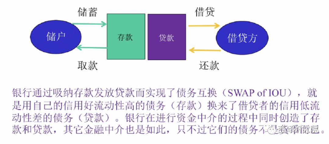 gdp知识框架宏观经济学_2017考研 宏观经济学知识框架 5