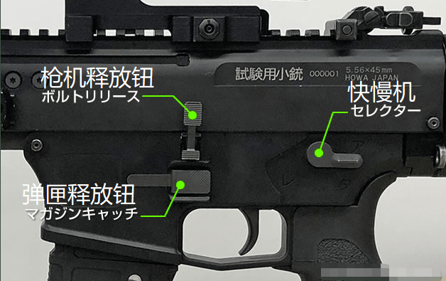 新一代“令和”步枪正式采购，日本丰和20式突击步枪解析_mm