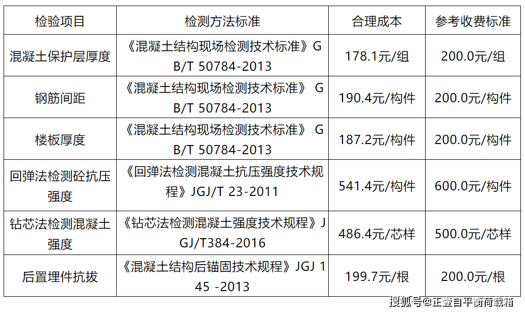 59908e1ad3e240cabf3470b6f7bc48b8.png
