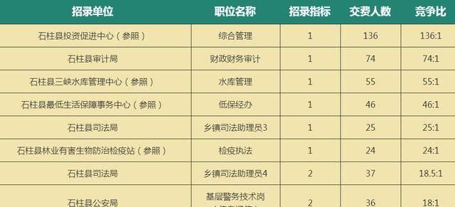 2020年重庆市丰都县GDP_重庆市丰都县图片